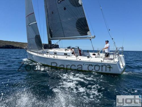 Radford 2025 scheda tecnica e recensioni